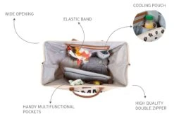 CHILDHOME SAC À LANGER MOMMY BAG - ÉCRU NOIR 15 CHILDHOME SAC À LANGER MOMMY BAG - ÉCRU NOIR -Bébé Produits Vente childhome sac a langer mommy bag ecru noir 7