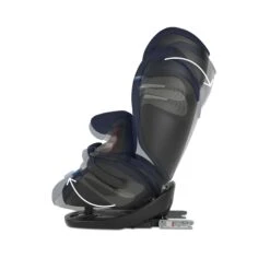 CYBEX PALLAS S FIX -Bébé Produits Vente cybex pallas s fix 5