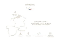 NOBODINOZ TROUSSE DE TOILETTE 34X24CM "LIN FRANÇAIS" GREEN BLUE -Bébé Produits Vente nobodinoz trousse de toilette 34x24cm lin francais 12