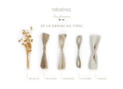 NOBODINOZ TROUSSE DE TOILETTE 34X24CM "LIN FRANÇAIS" SAND -Bébé Produits Vente nobodinoz trousse de toilette 34x24cm lin francais 4